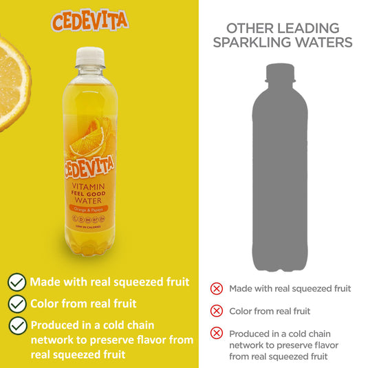 Pack of 12 Cedevita Multivitamin Drink (Orange & Papaya)