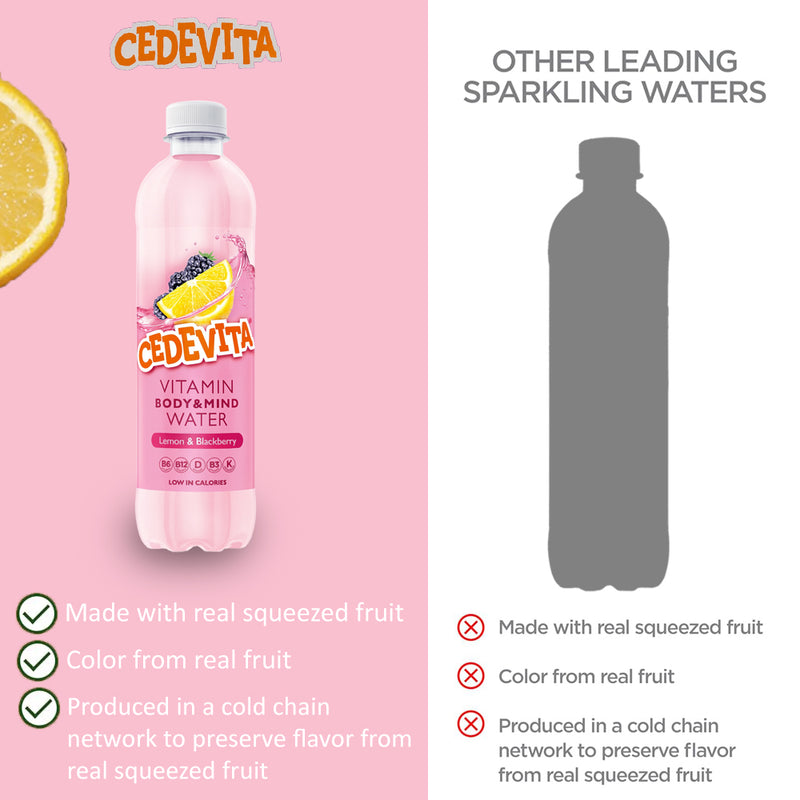 Load image into Gallery viewer, Cedevita Multivitamin drink (lemon and blackberry) 12 pack of 0,5 L bottles
