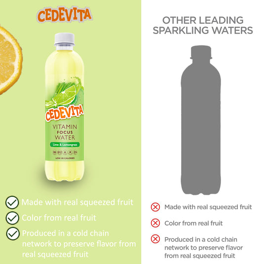 Cedevita Limeta & Lemongrass Drink, Refreshing Vitamin Beverage, 0.5L Bottle – Lime & Lemongrass Flavor, Ready-to-Drink Multivitamin Hydration