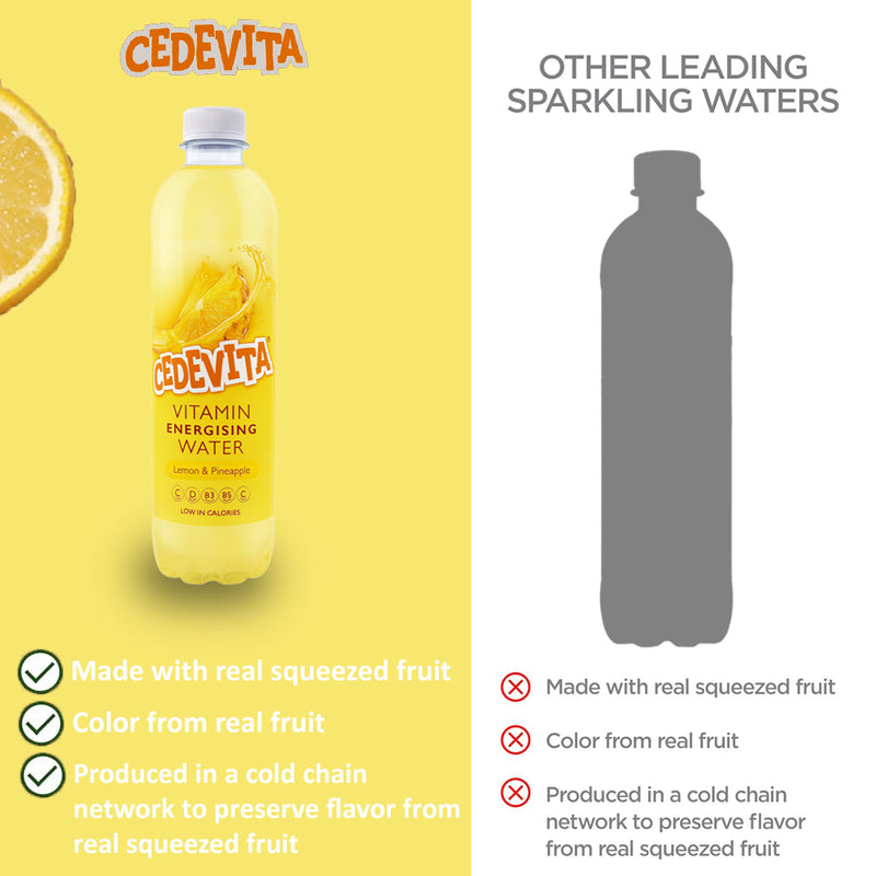 Load image into Gallery viewer, Pack of 12 - Cedevita Multivitamin Drink (Lemon &amp; Pineapple)
