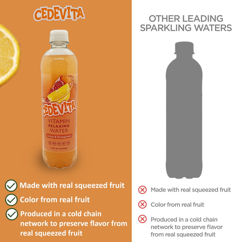 Load image into Gallery viewer, Cedevita Multivitamin Drink (Lemon &amp; Pomegranate) 12-Pack
