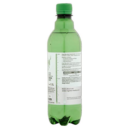 Load image into Gallery viewer, Natürliche Magnesium Wasser - 500 mg Magnesium in 500 ml - Donat MG - (12 Stück)
