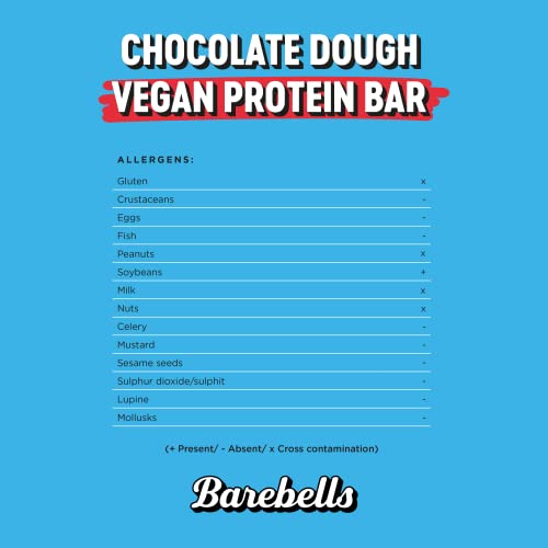 Load image into Gallery viewer, Barebells Vegan Protein Bar - Delicious Protein Bar with Chocolate - Low Sugar, 15 g Protein, No Palm Oil - Vegan Chocolate Dough, 12 x 55 g
