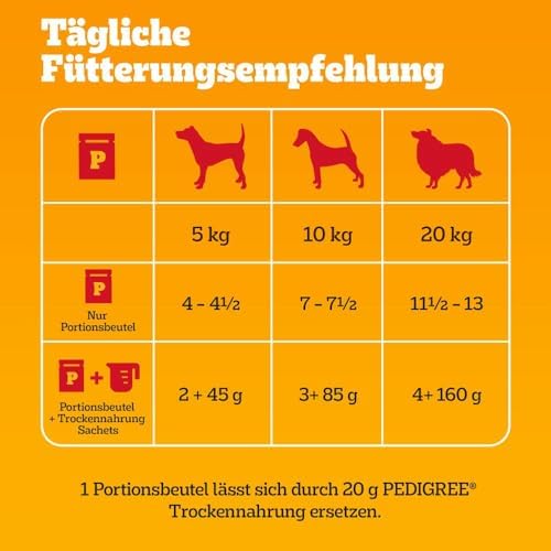 Pedigree Adult Dog Food Vital Protection, 84 portiezakken, 84 x 100 g (1 bulkverpakking) – Nat hondenvoer in saus met kip, rundvlees, lam en kalkoen 