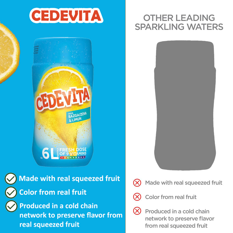 Load image into Gallery viewer, Cedevita Instant 9 Vitamins Drink in Granules 455 g - Elderberry and Lemone

