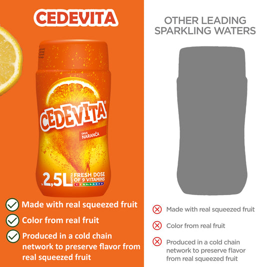 Cedevita Orange Instant 9 Vitamins in Granules 455 grams (for 6 litres of Drink)