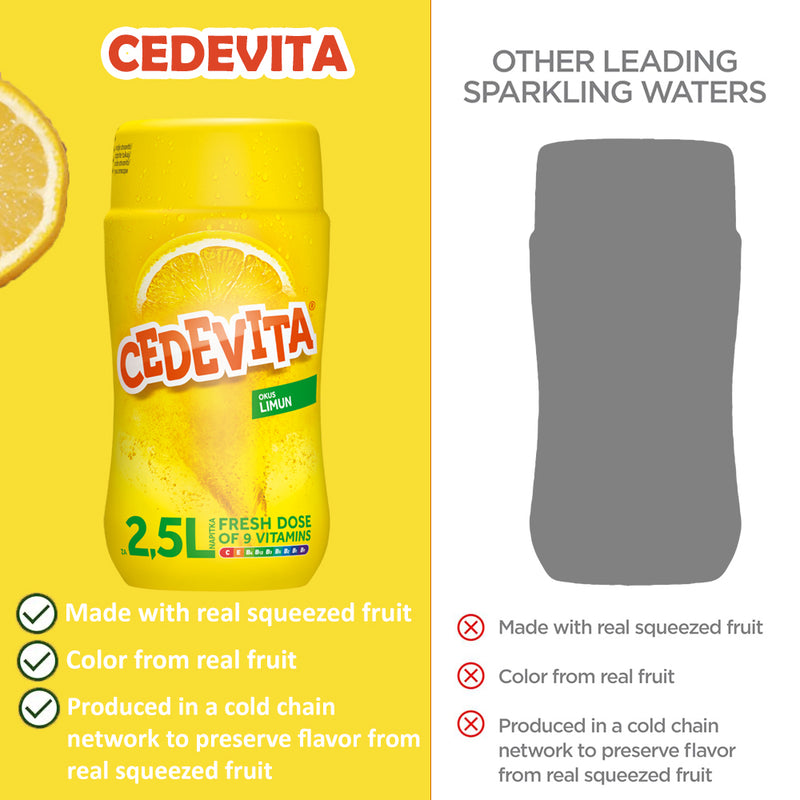 Load image into Gallery viewer, Cedevita Instant 9 Vitamins Drink in Granules 455 g - Lemon
