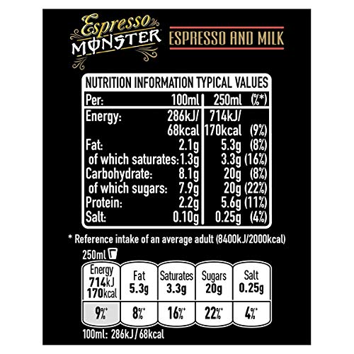 Monster Espresso 12 x 250 ml