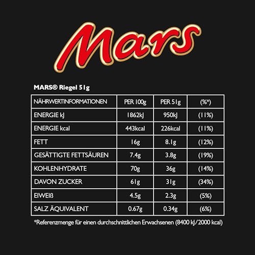 Mars 32 Packs x 51g Chocolate Bars with Caramel, Nougat and Milk Chocolate