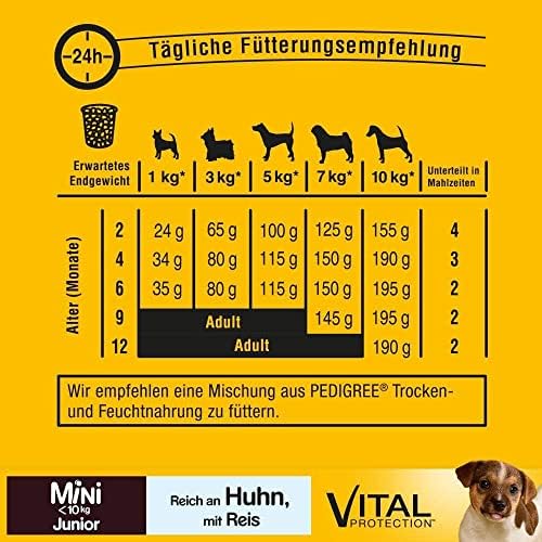 Pedigree Junior Mini (6 verpakkingen hondenvoer met kip en rijst 1,4 kg) 