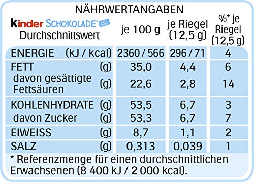 kinder Chocolate Storage Pack, 8-Pack (8 x 300 g Pack)