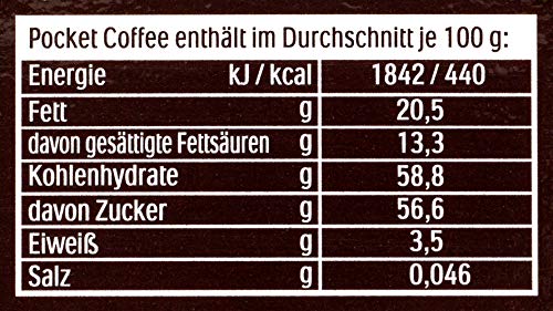 Pocket Coffee 12 x Pak van 5, 62 g (Pak van 12) 