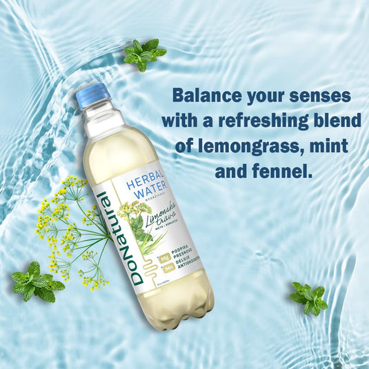 DONATURAL META Mineral Water Mg+Zn – 12 x 0.5L Natural Functional Water for Daily Well-Being