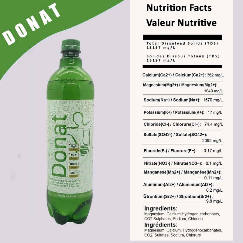 Load image into Gallery viewer, Natural Magnesium Water - 1000mg Magnesium in 1000ml &#39;&#39;Donat Mg&#39;&#39; Bulk Pack 6x1L
