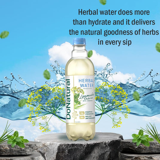 DONATURAL META Mineral Water Mg+Zn – 12 x 0.5L Natural Functional Water for Daily Well-Being