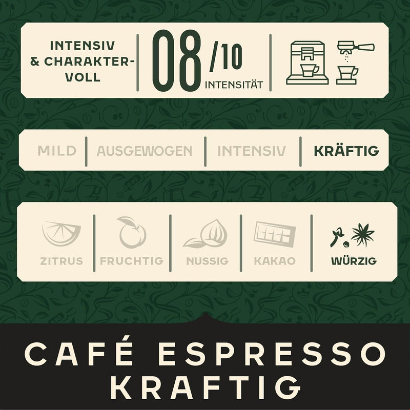 Load image into Gallery viewer, Jacobs Café Espresso Kräftig Coffee Beans 1 kg – Dark Roast Whole Bean Espresso Blend, Intense &amp; Full‑Bodied
