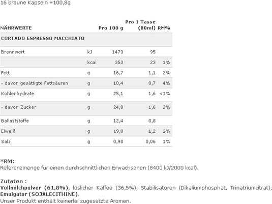 Cortado Espresso Macchiato DOLCE GUSTO 16CAPS. Powerful and roasty