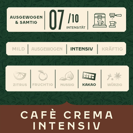 Jacobs Café Crema Intense Coffee Beans 1 kg - Intense, Nutty, Cocoa Note, Arabica & Robusta Beans, Intensity 7/10, Ideal for Café Crema