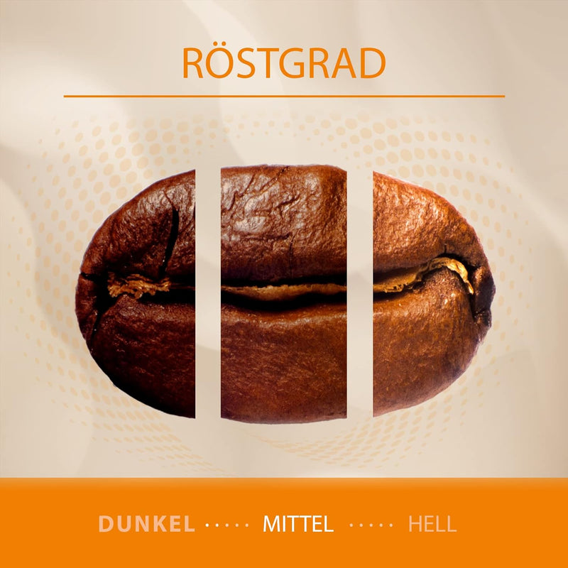 Load image into Gallery viewer, Jacobs Professional Export Traditional 1 kg – Ground Filter Coffee – Rich, Spicy Aroma &amp; Full‑Bodied Taste
