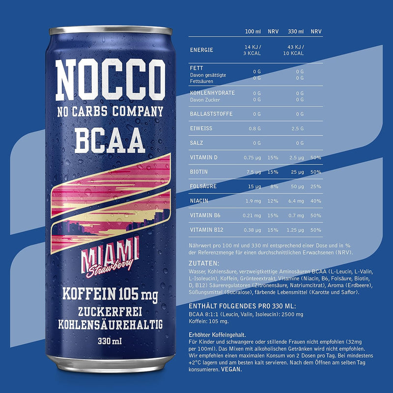 Load image into Gallery viewer, NOCCO BCAA Energy Drink Pack of 24 – Sugar-Free Vegan Energy Drink with Caffeine, Vitamins and Amino Acids – Miami Strawberry, 24 x 330 ml (Miami)

