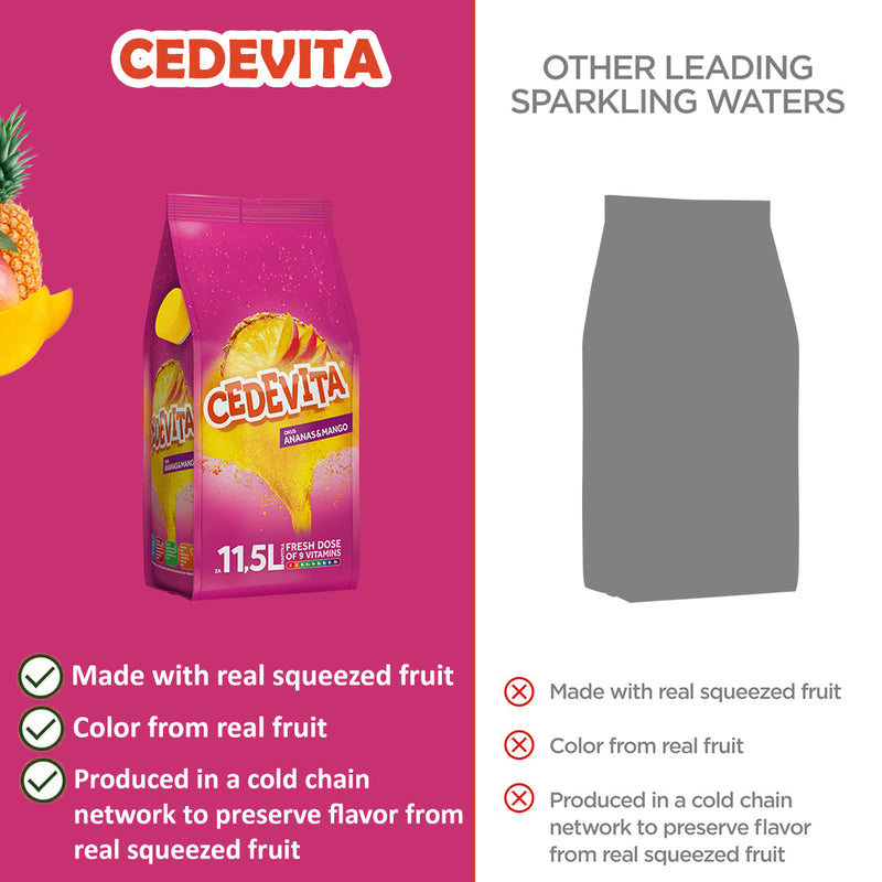 Load image into Gallery viewer, Cedevita Ananas &amp; Mango 9 Vitamins Makes 11.5 L
