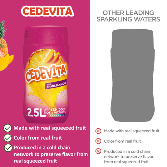 Cedevita Instant Drink Pineapple & Mango – Exotic Tropical Flavor – Enriched with Vitamins C, B1, B2, B3, B5, B6, B9, B12 & E – Refreshing Vitamin Beverage