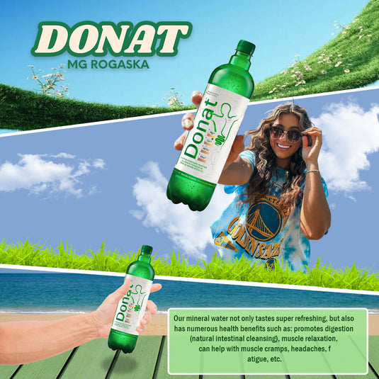 Natural Magnesium Water - 1000mg Magnesium in 1000ml ''Donat Mg'' Bulk Pack 6x1L