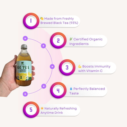 AKIFYEV BIO Ice Tea Lemon 12 x 330 ml | Premium Organic Ice Tea in Glass Bottles | Cold Brew + Nitrogen Flush | Natural, Vegan & Allergen-Free Refreshment
