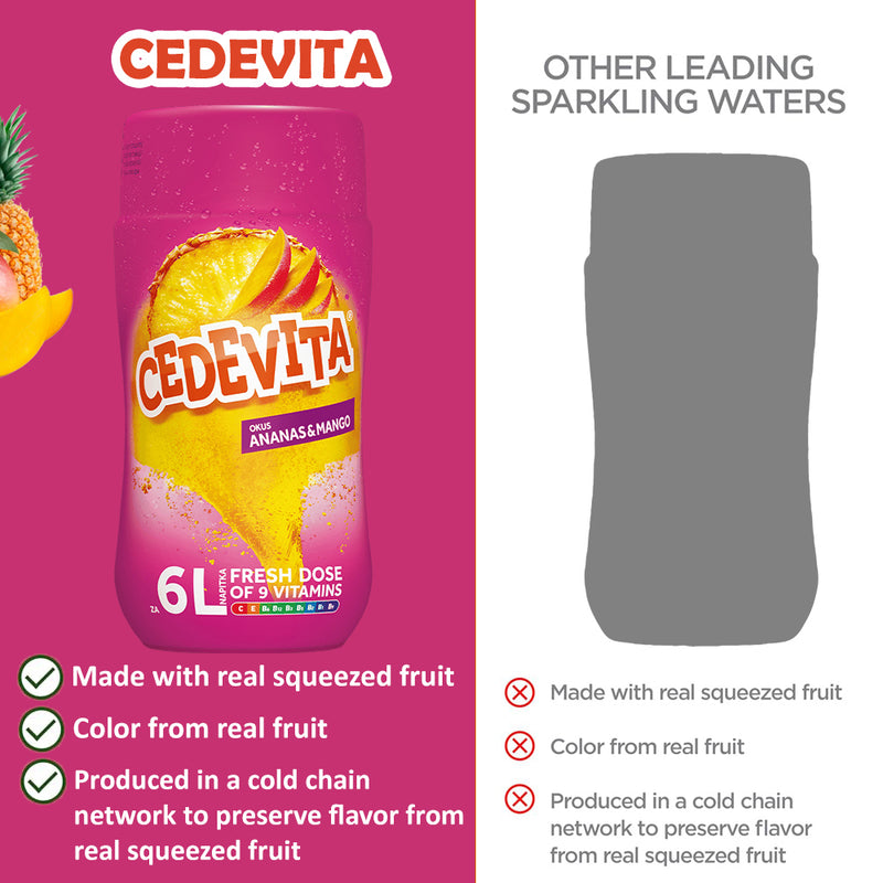 Load image into Gallery viewer, Cedevita Instant Drink Pineapple &amp; Mango  - Refreshing Vitamin Beverage
