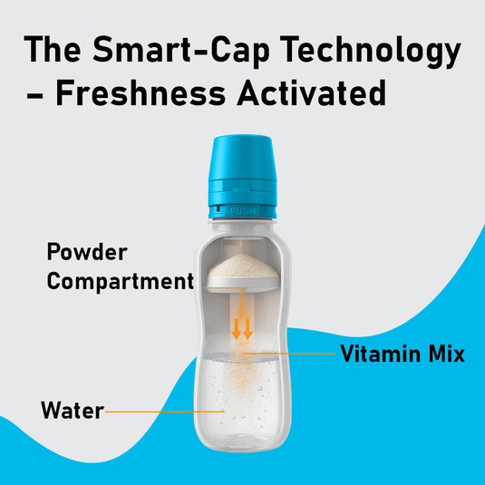 12 Bottles of Cedevita Fresh Vitamin Drink – Elderberry & Lemon Flavor | Refreshing & Enriched with 9 Vitamins