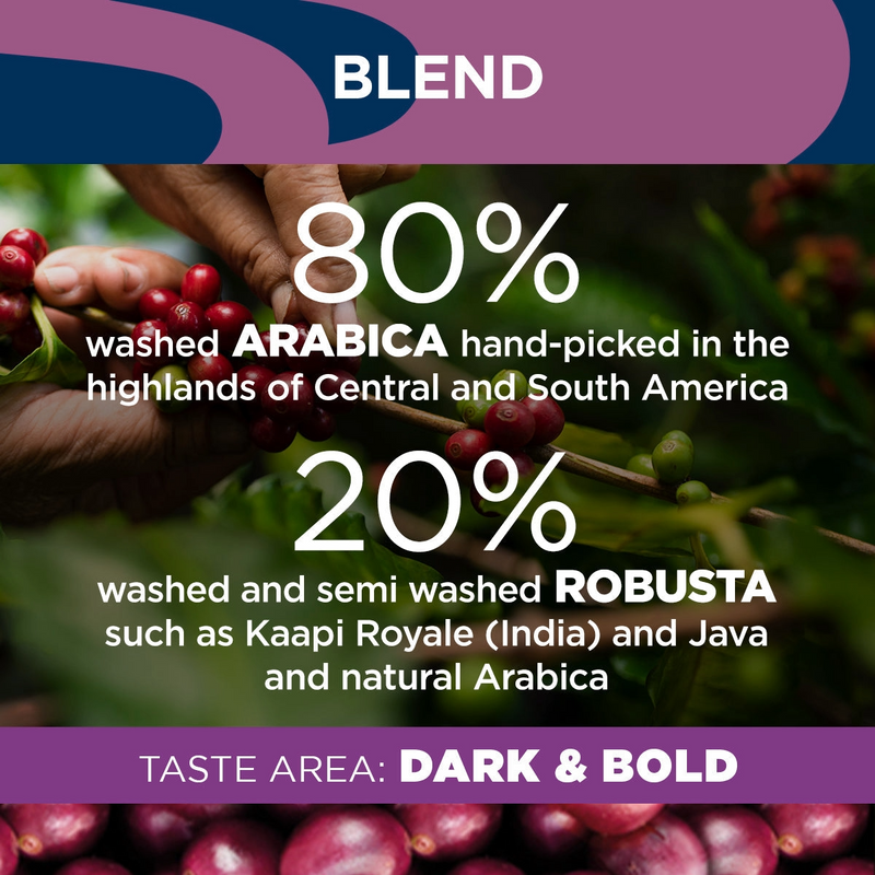 Load image into Gallery viewer, LAVAZZA 1KG GRAN RISERVA  - BEANS
